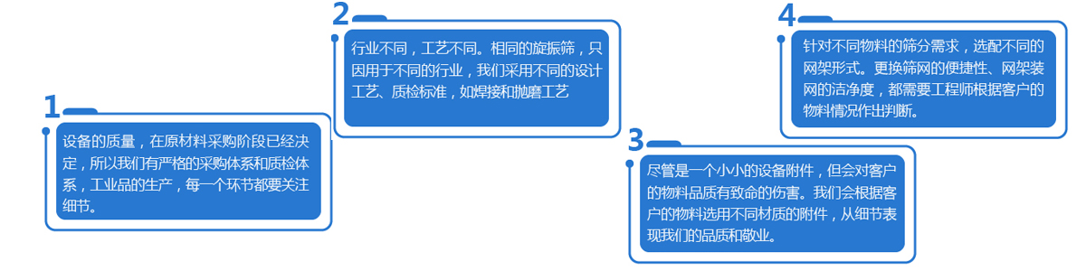 圓形不銹鋼振動篩價格差異