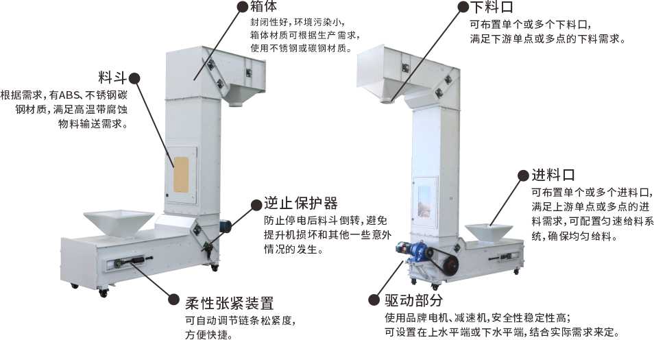 z型斗提機提升機提升機分解圖